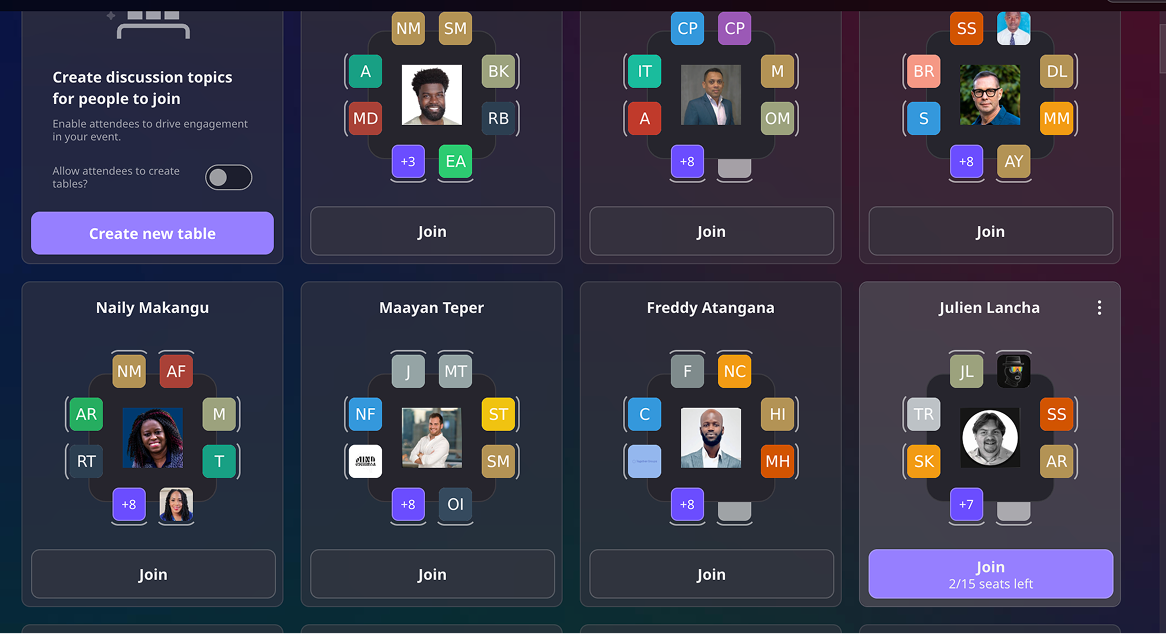 Mentorship & Community