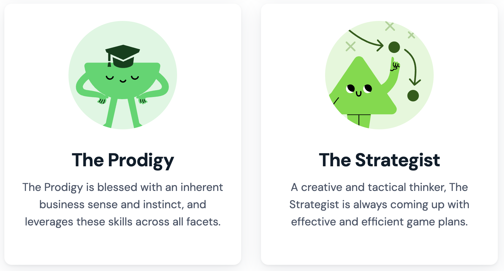 Entrepreneur DNA Assessment