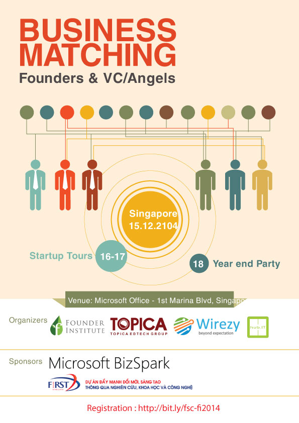 Founder Institute Image